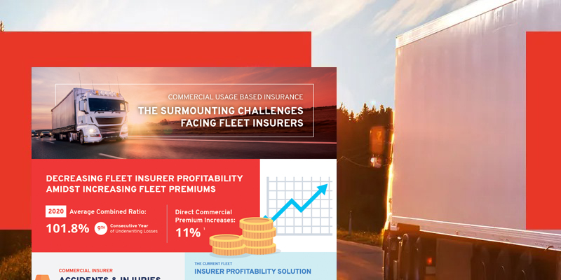 The Surmounting Challenges Facing Fleet Insurers